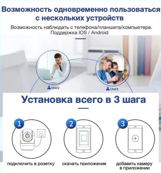 Беспроводная видеокамера Intelligent camera Wi Fi (день/ночь, датчик движения, видеоняня, 5 усиленных антенн Wi Fi, HD720P)